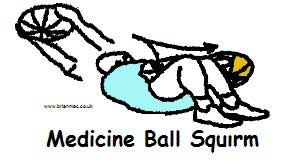 Medball squirm